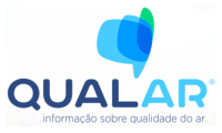 QualAR